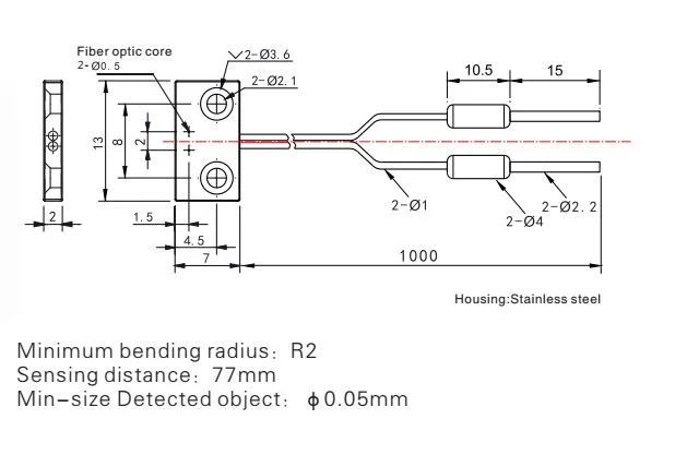 Flat Type R25 Fiber Optic Optical Sensors Array Beam Switching with High Visibility