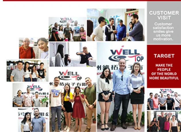 Guangzhou Welltop Intelligent Technology Co., Ltd. 2