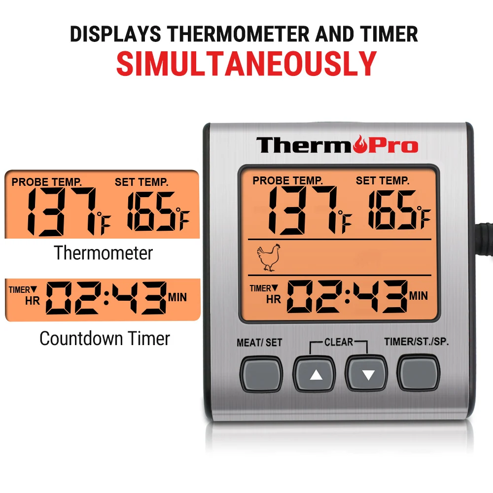 ThermoPro TP17 Dual Probe Cooking Meat Thermometer