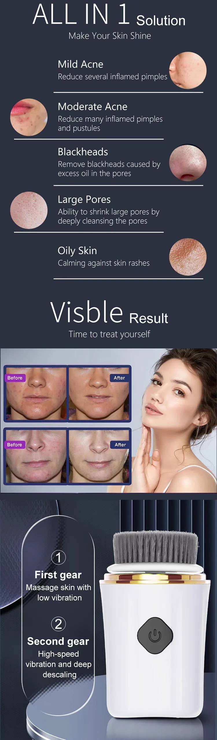 Multifunction Silicone Electric Facial Cleansing Brush Face Massager