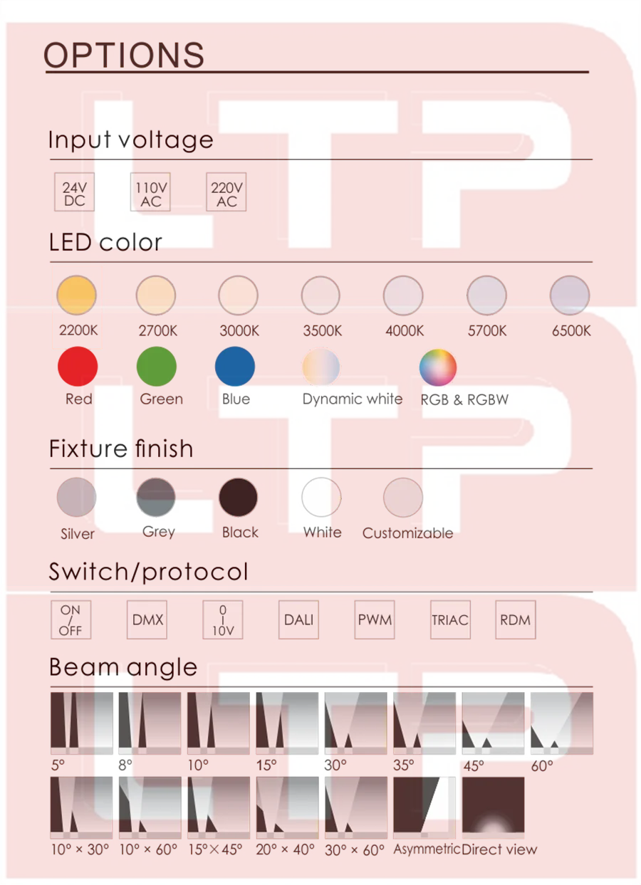 options with LOGO