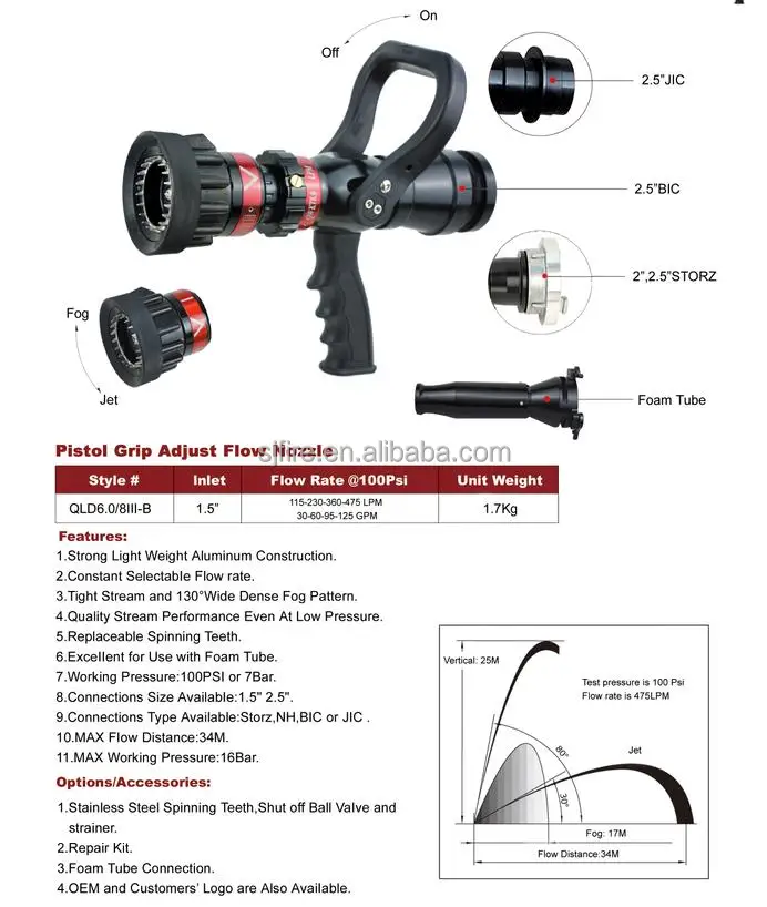 Adjustable Flow DC Spray Water Nozzle Fire Fighting Nozzle