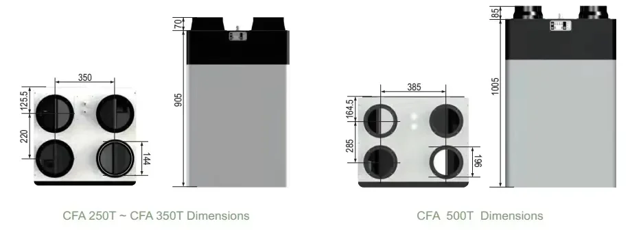 Vents Whole House Ventilator, Wall, 250 m3, CFA 250T - detail 26