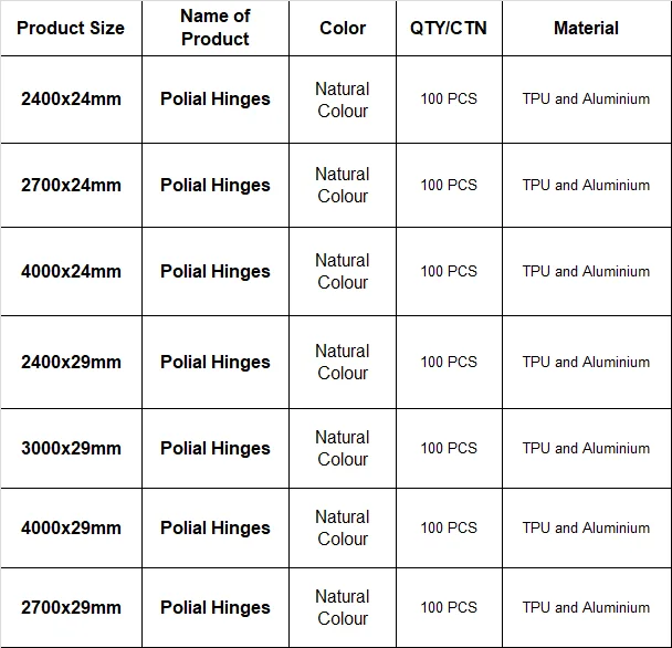 Laminate Continuous Hinges Suitable For Doors,Tailgates,Covers And