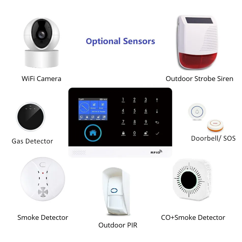 Lda Tuya WiFi GSM Alarm Security System Temperature Humidity