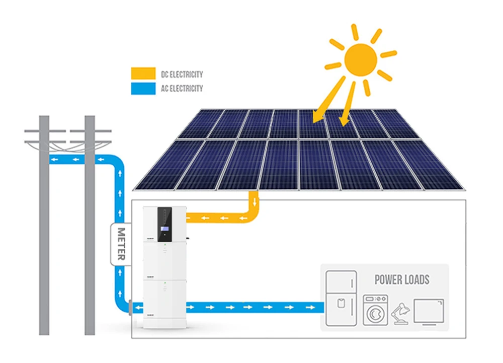 Rechargeable 48v Solaire Lithium Ion Batteries System 5kwh 10kwh ...