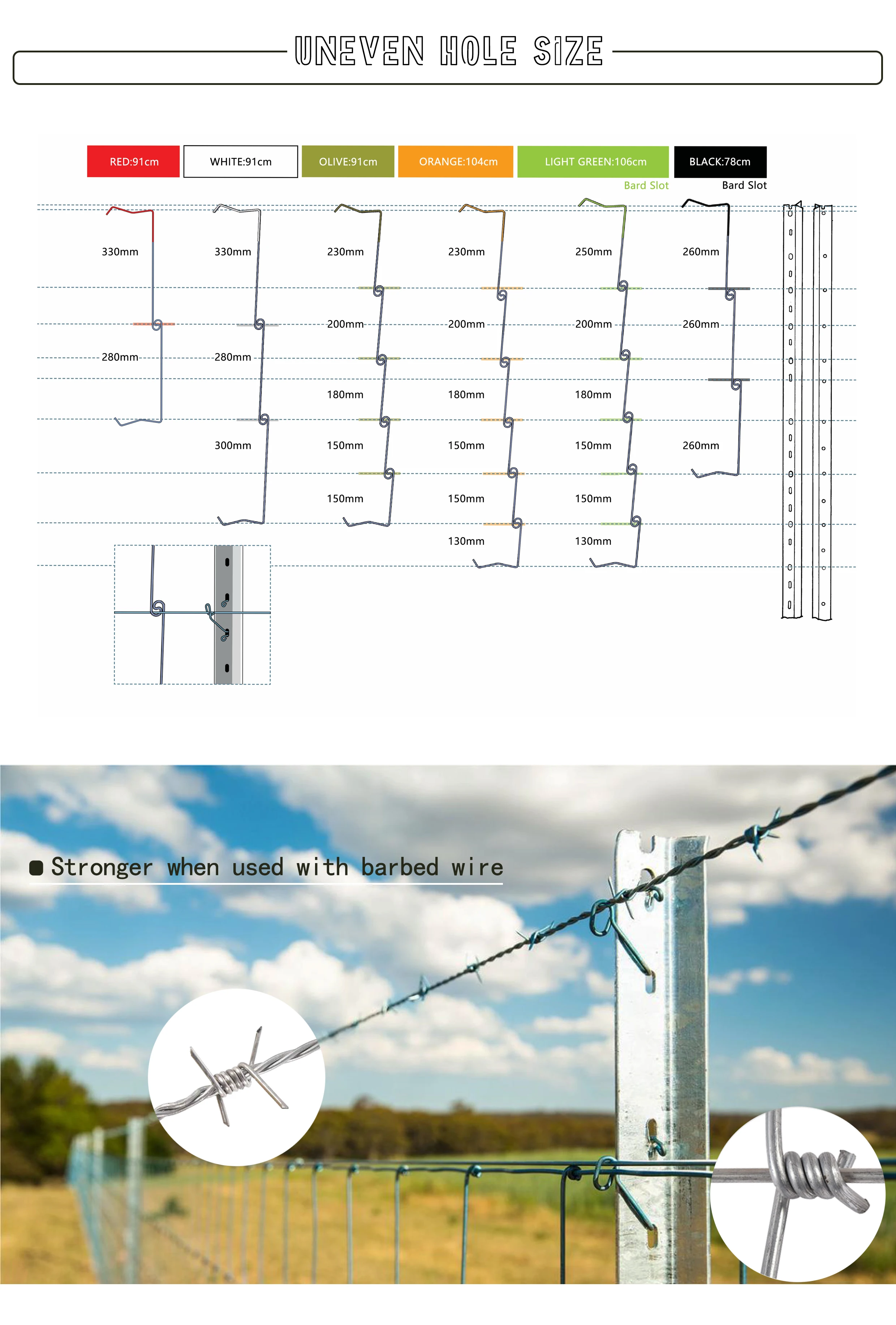 Hot Dip Galvanized 3d Grassland Wire Mesh Fence Metal Coated Rail ...