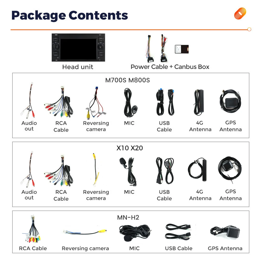 MEKEDE EU Lagerbestand 7-Zoll-Android-Autoradio mit DVD-Player und Touchscreen in Schwarz und Silber für Ford Focus (Baujahre 2004–2007)_voghion.com