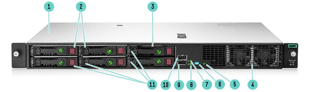 Сетевая карта synology e10g21 f2