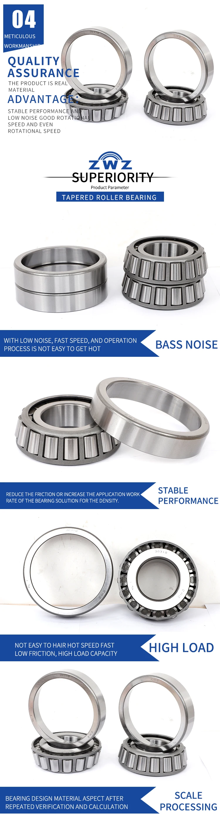 Zwz Wafangdian Tapered Roller 30228 Bearing Inner Diameter 140 Outer ...