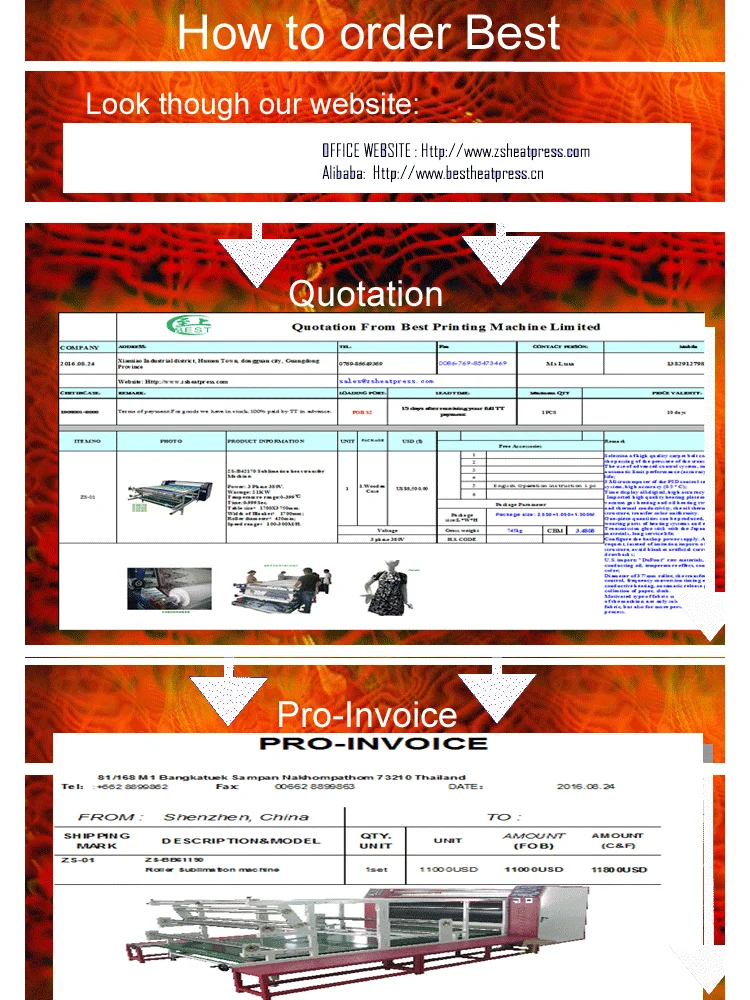 Updated Carbon Dioxide Big Version Fabrics Laser Cutting Machine with 2 Laser Heads