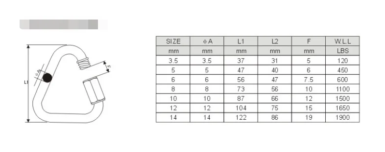 Camping Outdoor Carabiner Stainless Steel Climbing Triangle Quick Link Locking Carabiner Hanging Hook Buckle Hiking Multi Tool