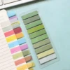 Gradient Green