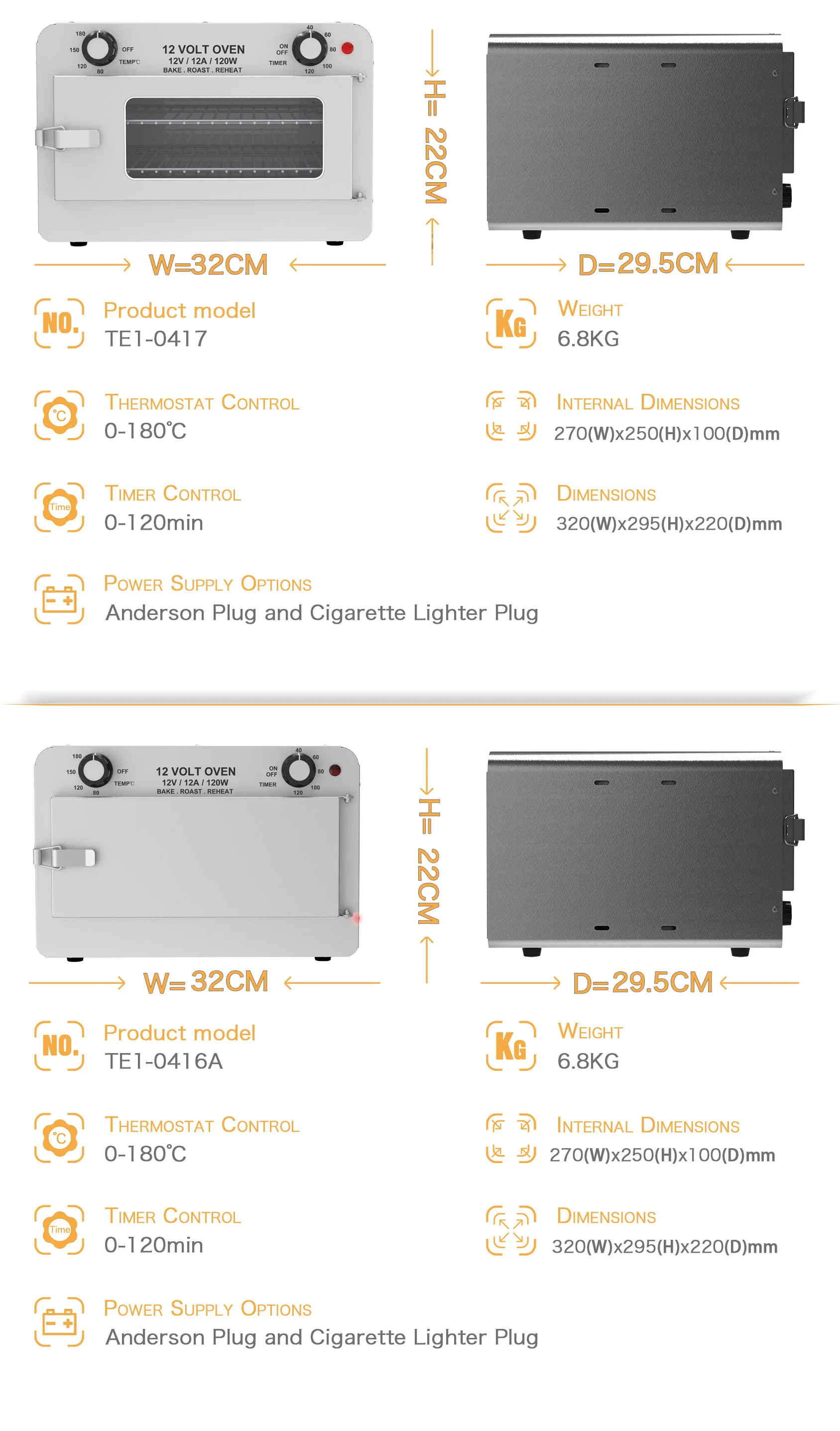 Stainless Steel 12v Battery Powered Portable Travel Oven,12 Volt