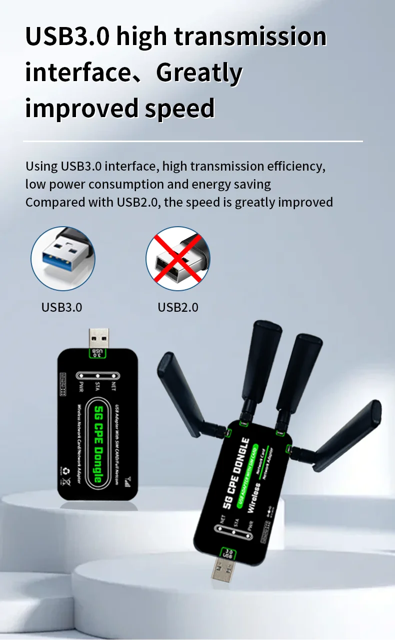 RM520N-GL 5G USB Dongle 5G Modem With Sim Slot for Global Usage