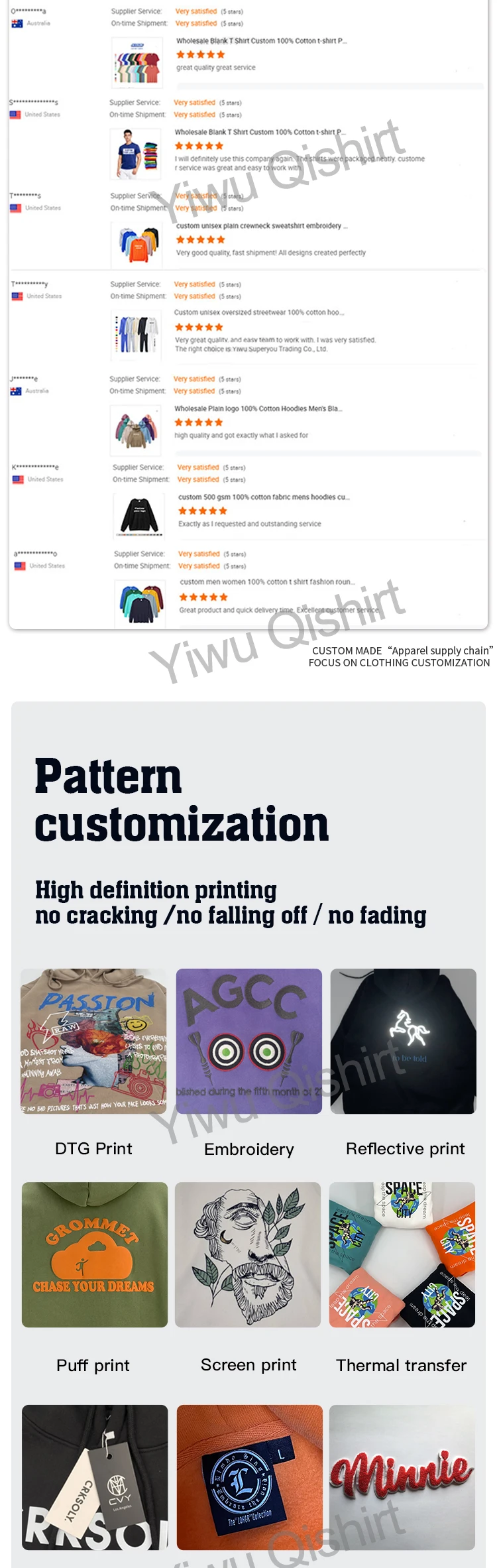 Oem/oem Mens Flannel Shirt Custom Print Embroidery Logo Plus Size 100 Cotton Long Sleeve