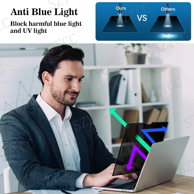 4-сторонний фильтр для защиты от подглядывания матовая антисиняя световая пленка 360 градусов защита экрана Macbook Pro 16