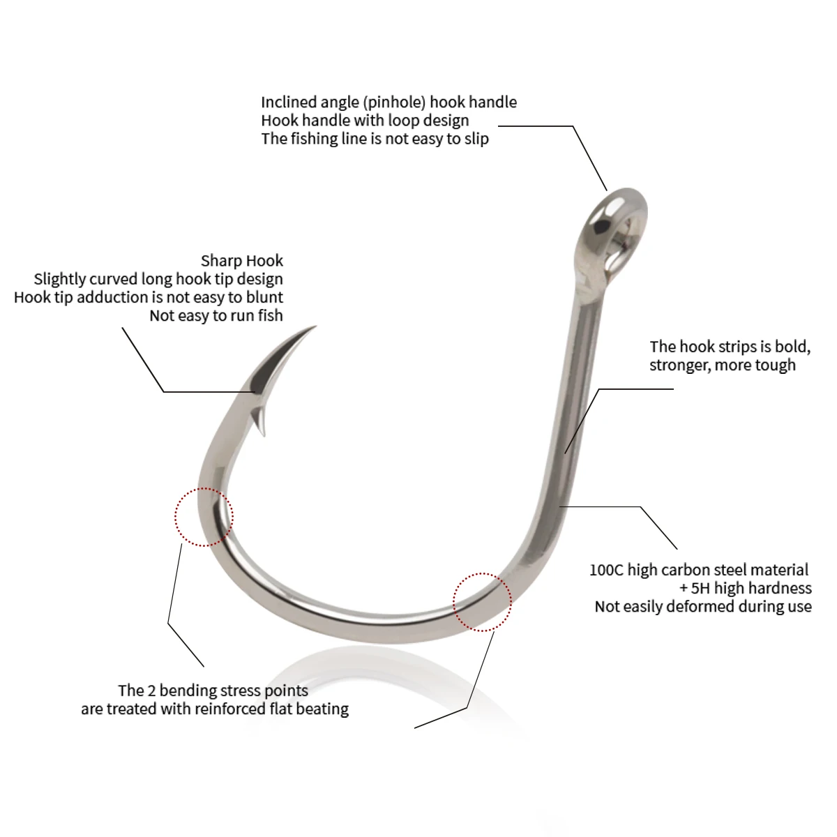 cheat fishing hook 2018 No leader, no swivel, just a SINKER & HOOKS!