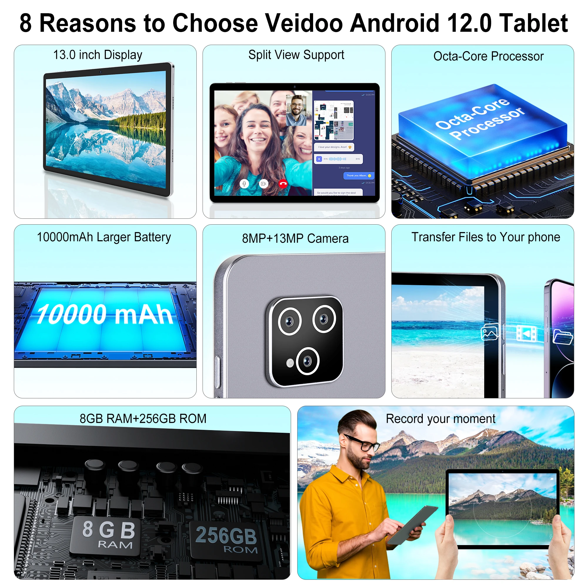 Hot Selling 13 Inch Android Tablet Wifi 4G LTE GPS 2560*1440 Touch Screen 8.0+13.0MP 10000 Mah Octa Core 8GB 256GB Tablet Pc