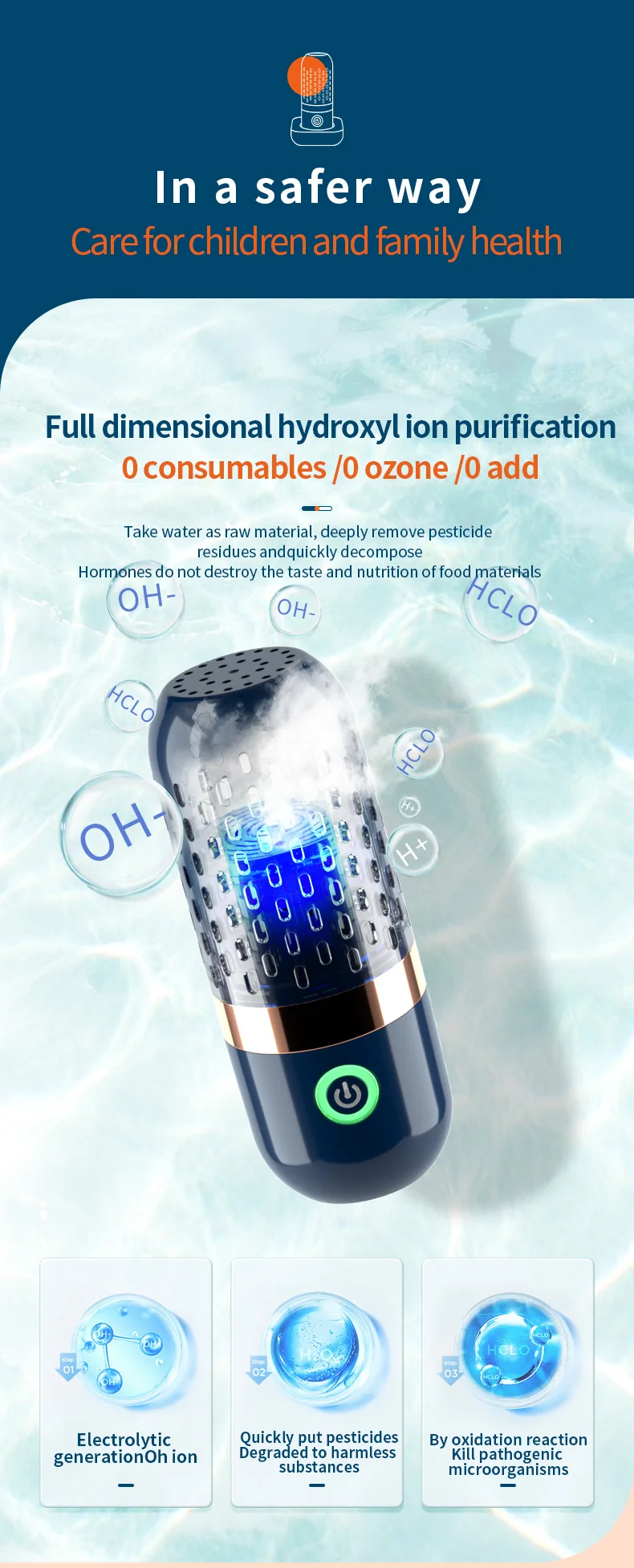 food purifier (1).jpg