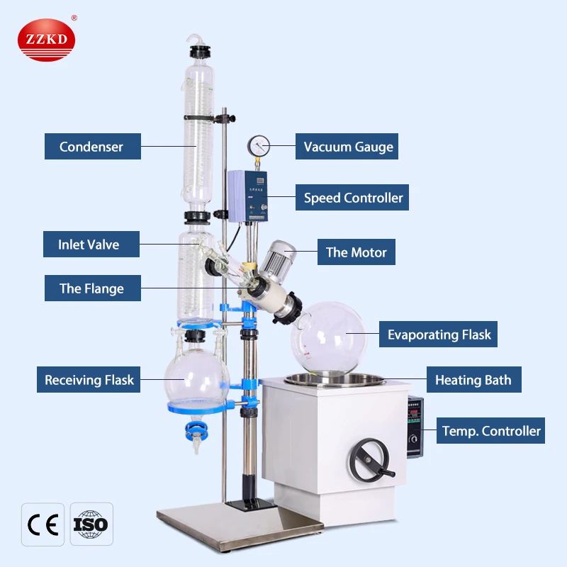 Fruit Juice Vacuum Concentrator From China