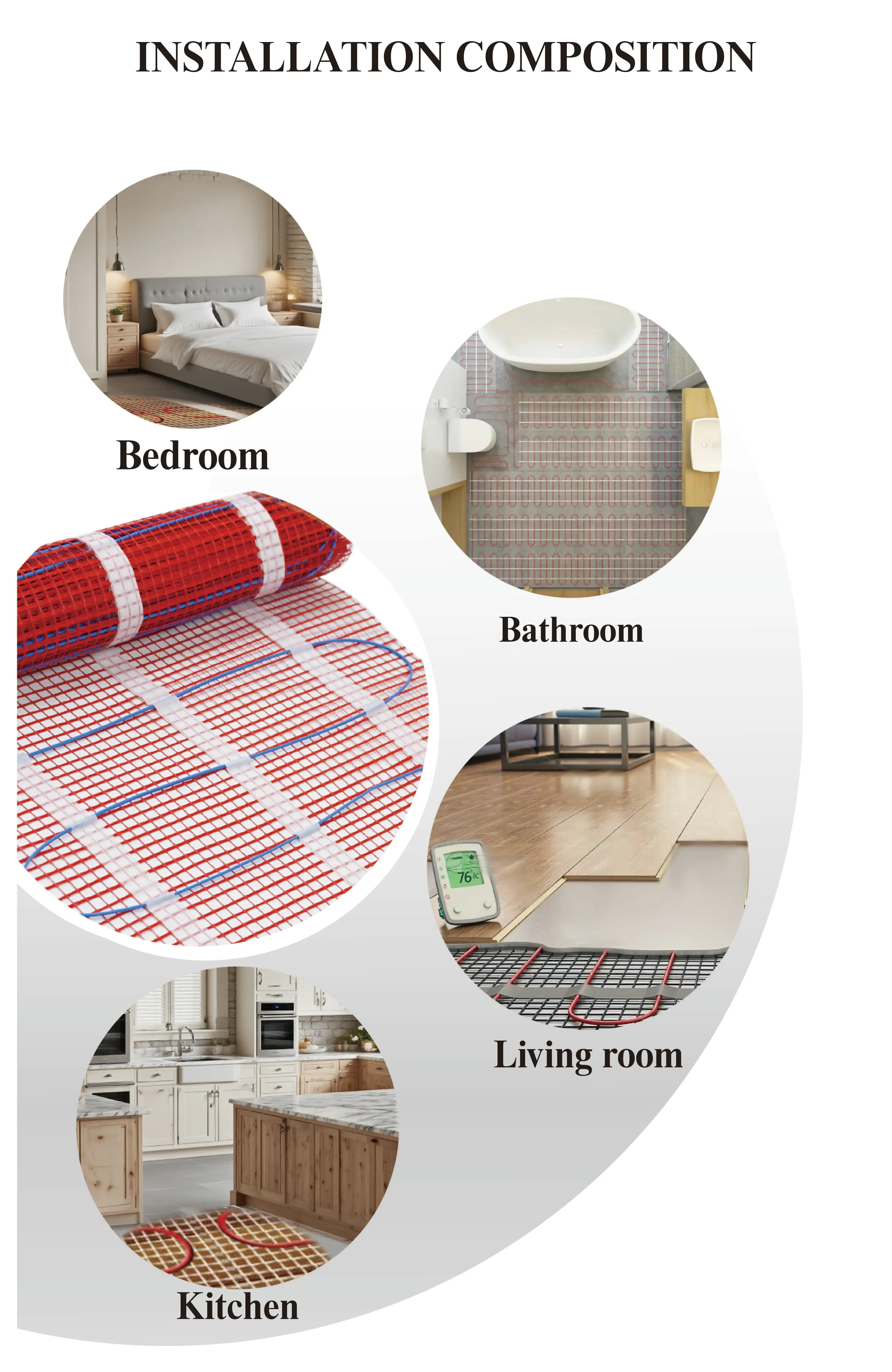 product floor warming system intelligent electric underfloor 220v 230v heating mat-4