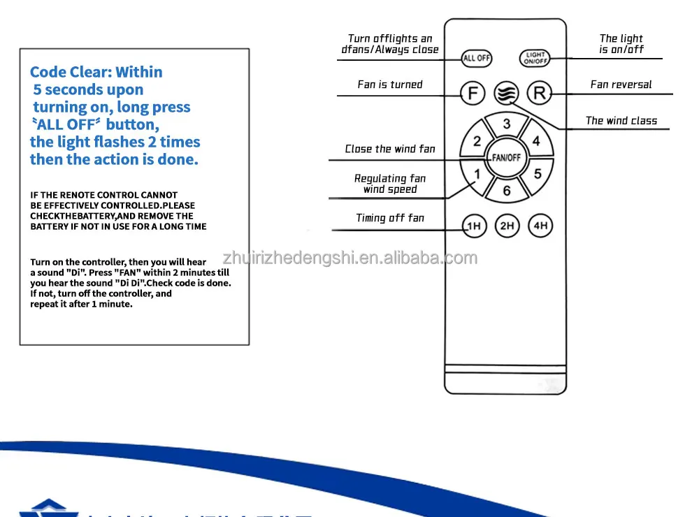 Modern 220V LED Ceiling Fan Light with Remote Control Invisible Design for Family Bedroom Dining Room Lighting