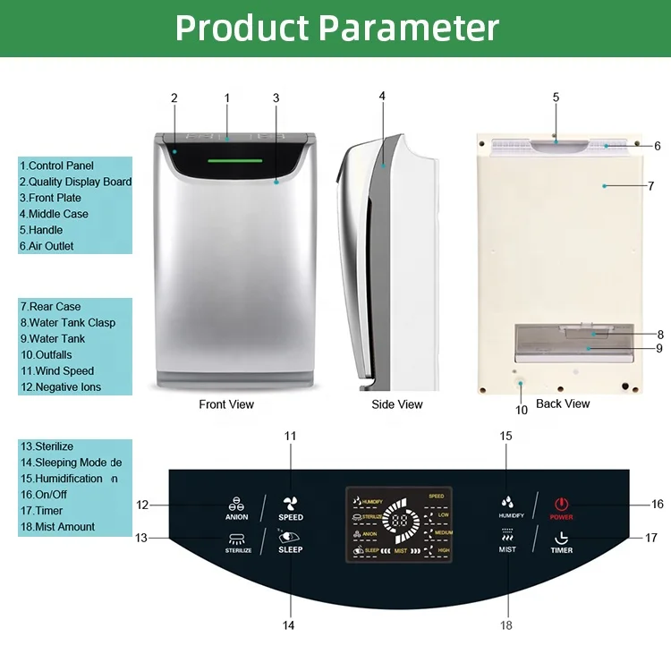 2020 Trending Vent Water Bowl Honeycomb Air Humidifier Purifier for