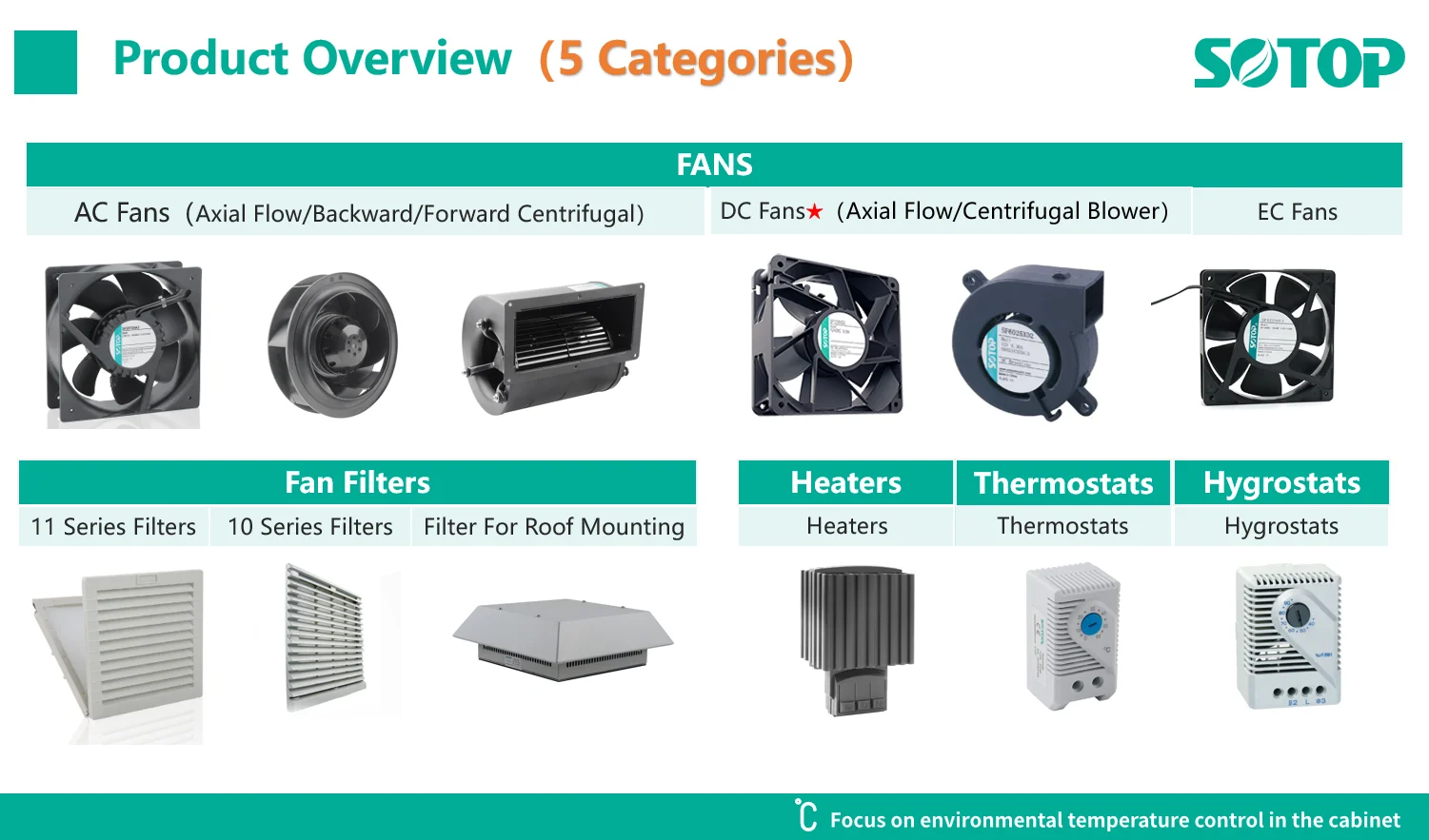 Cooling Fan, 9733, SOTOP, 12V, 3500 - detail 18
