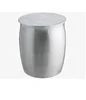 as per image