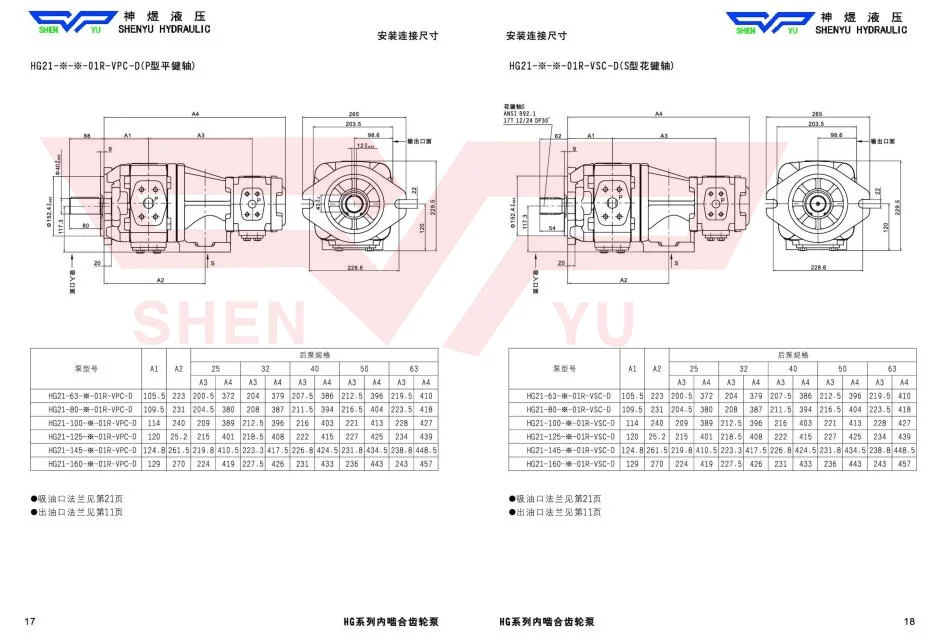 Manufacture Agricultural Internal Gear Pump Tractors Hydraulic Pump For ...