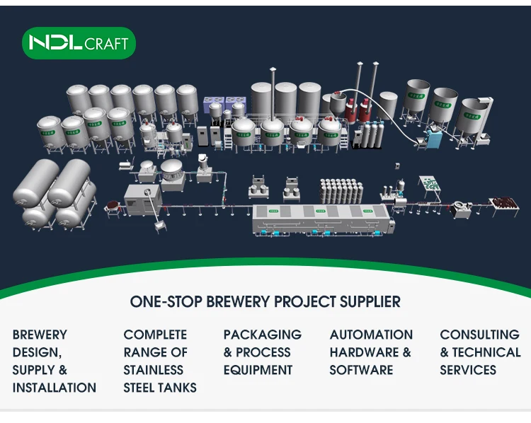 ndl one-stop solution
