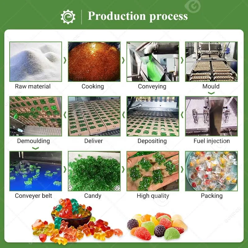 Automatric Commercial Irregular Mango Jelly Skittles Assorted Rubber Candiey Candy Confectionery Make Machine