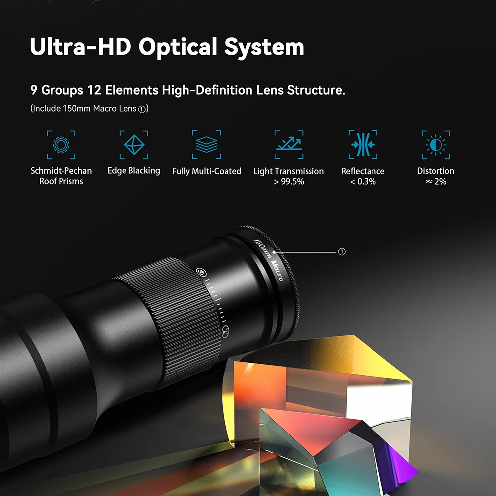 Obiettivo Macro Per Smartphone FLEXMAN 15X Con Luce A LED Regolabile 2800-6500K – Clip Universale Per Foto E Video Ravvicinati