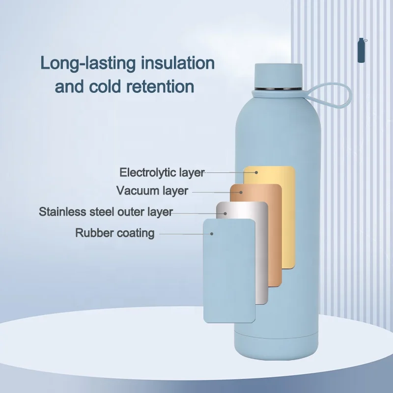 Beauchy Customized Factory 17oz Vacuum Insulated Thermal Drink Bottle Double Wall 500ml 750ml Stainless Steel Water Bottle