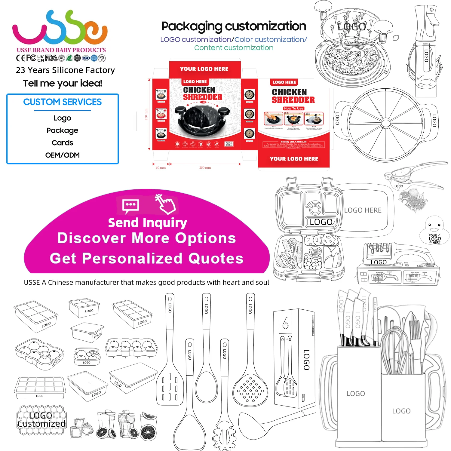 Multifunctional Stainless Steel BBQ Tool Set Outdoor BBQ Wooden Handle Fork Spatula Combination Set details