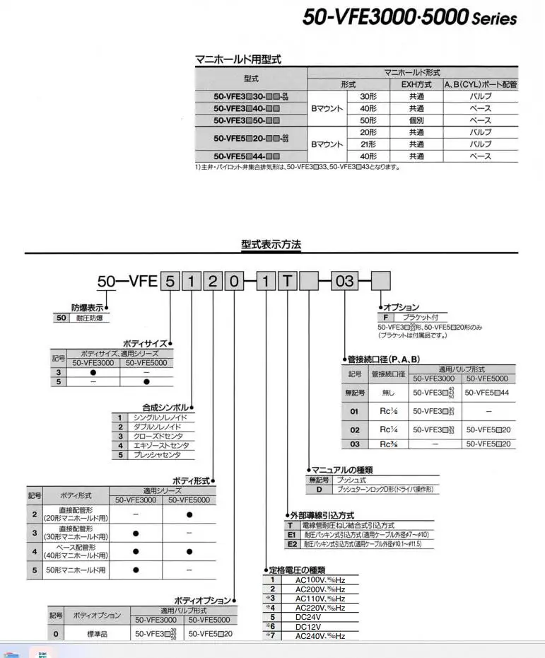 Original Binding Smc Pneumatic Valve Series Explosion-proof Solenoid ...