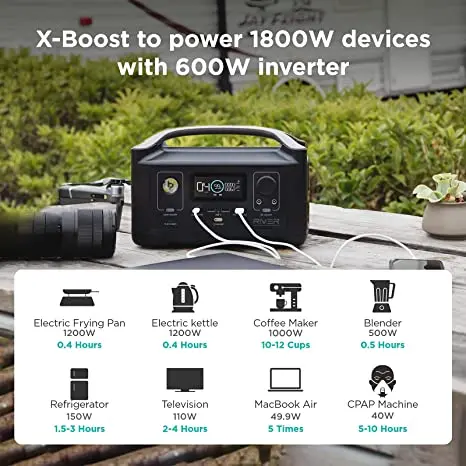 ECO Flow RIVER 288Wh Portable Power Station LED Flashlight Fast Charging  Solar Generator for Emergencies Home Outdoor Camping| Alibaba.com