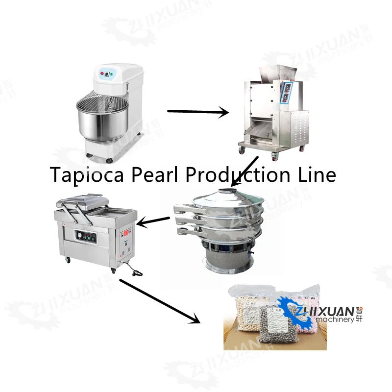 タピオカパールマシンサゴスターチ製造機| Alibaba.com