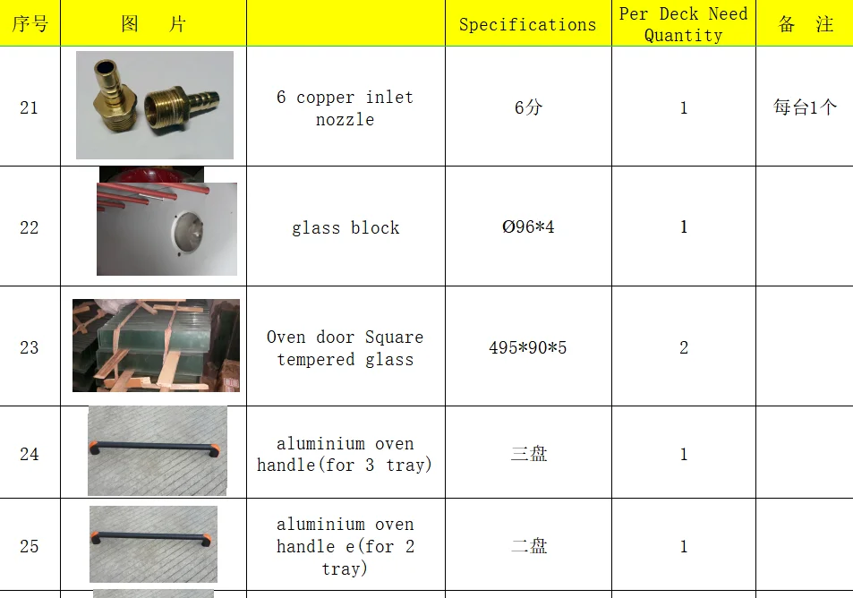Bakery Pizza Deck Gas Oven Spare Part Igniter Timer Controller Panel Accessories,general -ELETRICO Microwave Electric Oven Parts