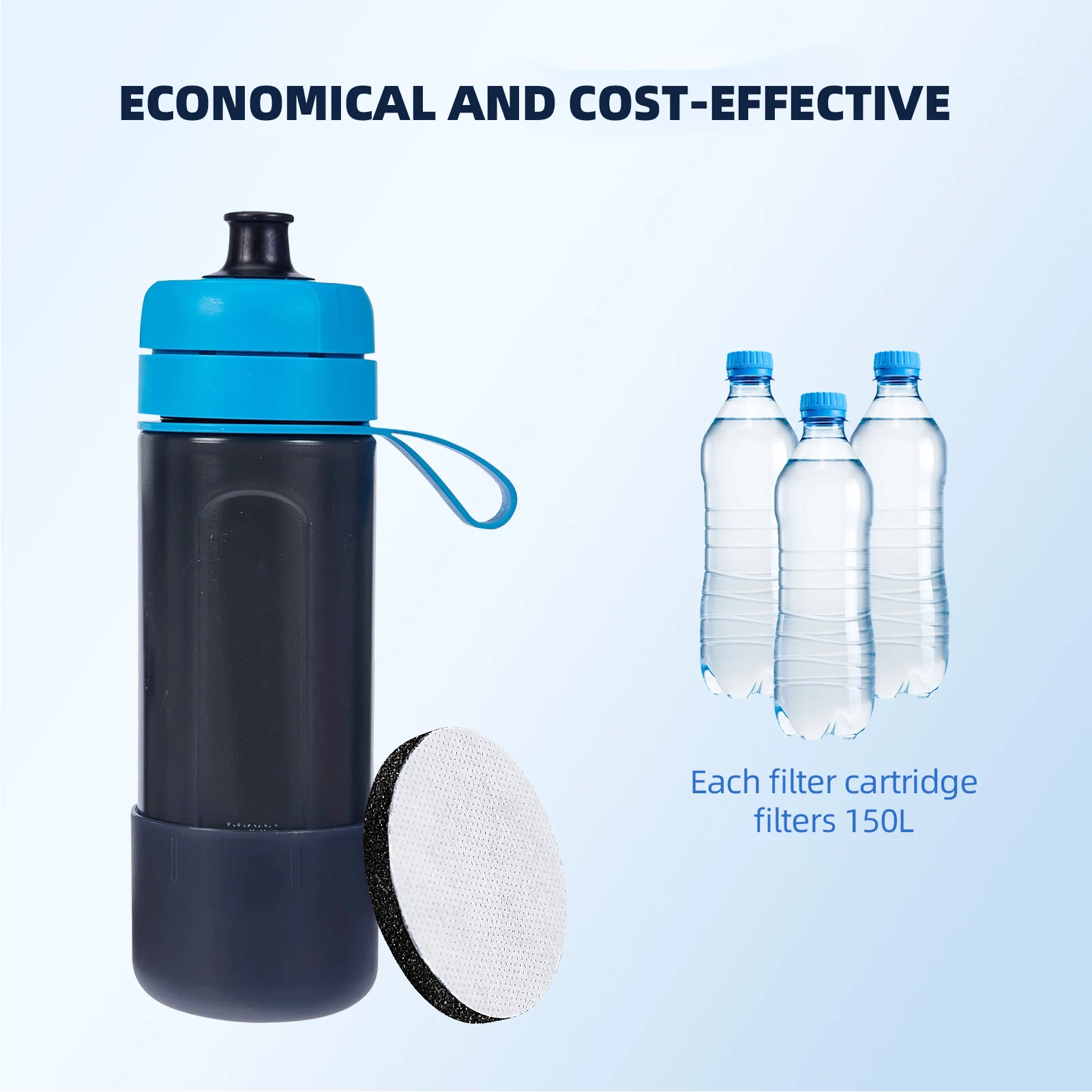Micro Disc Waterfilter Cartridge Discs Replacement for Brita