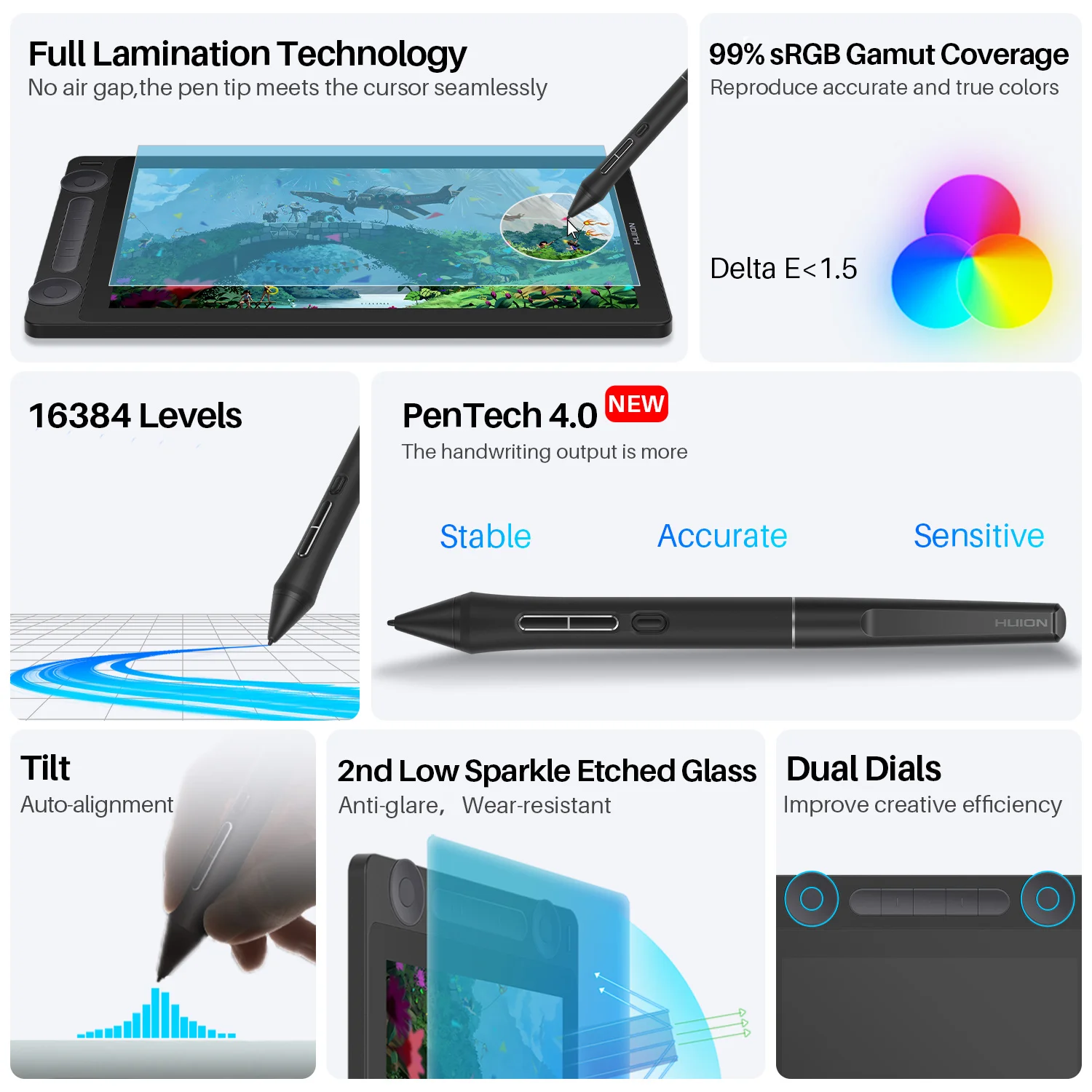 Tablette Graphique HUION Kamvas 13 (Gen 3) SE - Écran 13,3", Stylus 16384 Niveaux De Pression, PC/Mac/Android