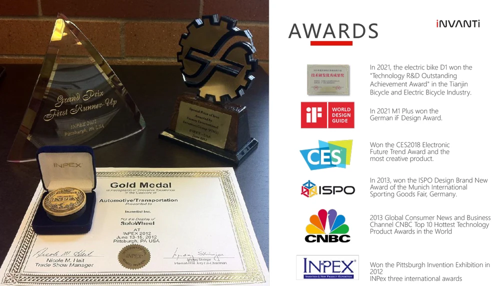 Sur Ron Surron Electric Dirt Bike Fatbike Electric Down Tube Off Road