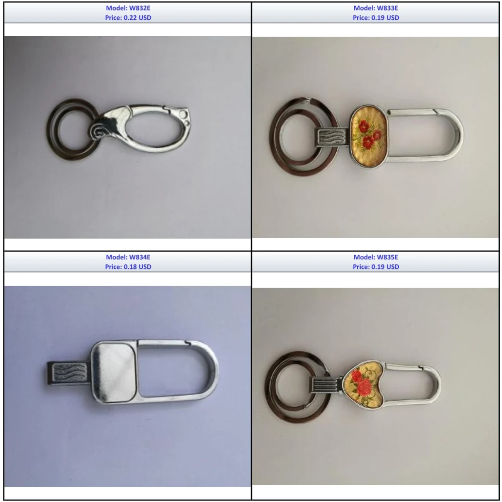 Multifunctional Key Chain Fidget Spinning Toy Bottle Opener Key Ring Bag Dangle Pendant Keychain