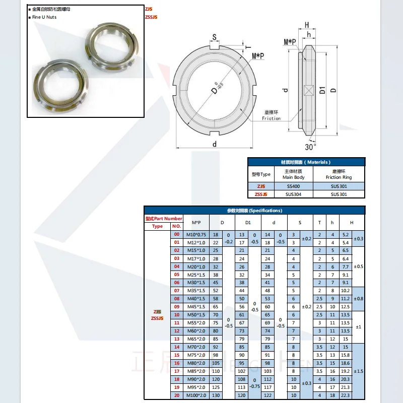 stainless steel nuts-42