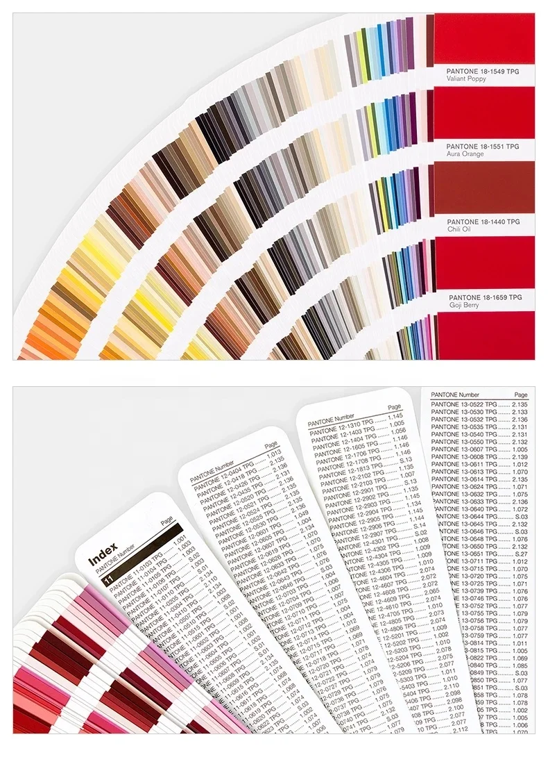 PANTONE Color Guide Set - 2625 Colors for Fashion & Textiles