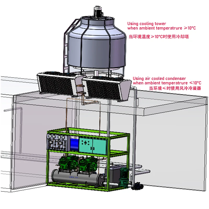 Vibration Absorbers Are Used to Reduce the Effect of Vibration on System Components and Piping in Order to Avoid Leakage