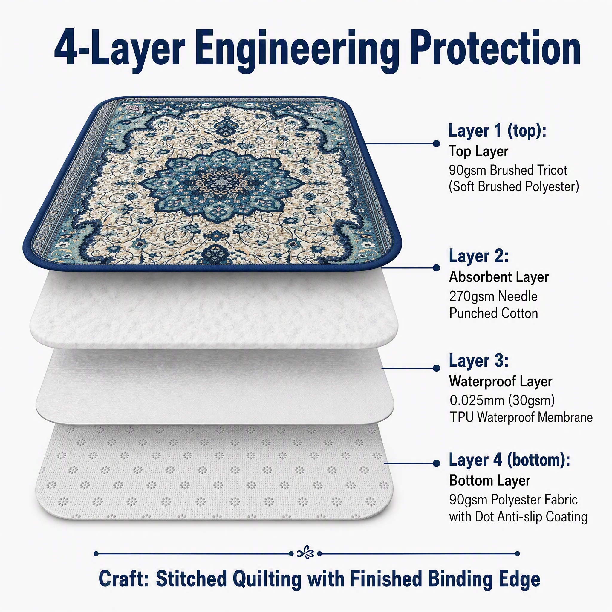 Fancie Persian Pattern Washable Eco Friendly — Product details 6