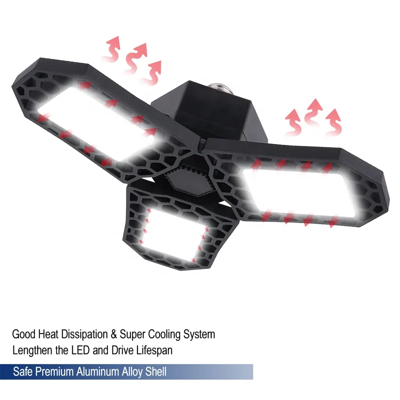 
 Лидер продаж на Amazon, 60 Вт, светодиодный светильник для гаража с сертификатом ETL, деформируемый светодиодный светильник для гаража  