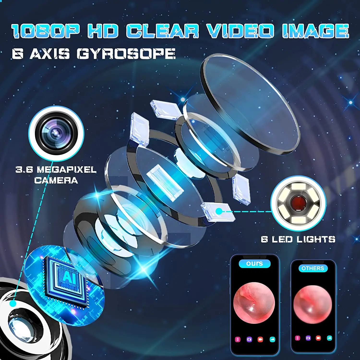 WIFI Mini Endoscope New Visual Ear-Picking Spoon With Camera  Electric Wax Vac Ear Vacuum Cleaner